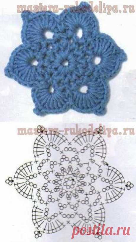 Мастера рукоделия - рукоделие для дома. Бесплатные мастер-классы, фото и видео уроки - Узоры крючком