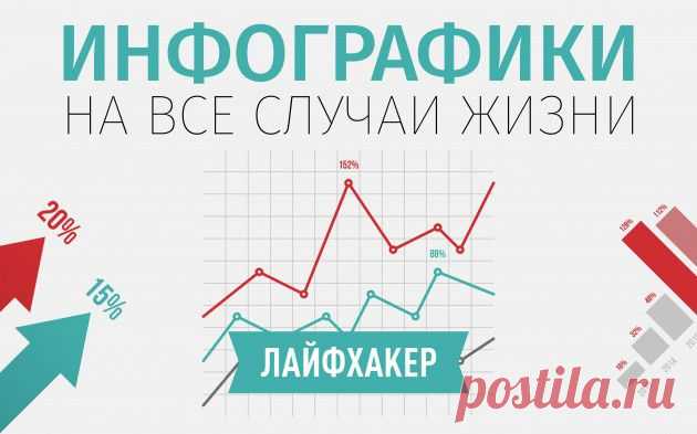 Инфографики на все случаи жизни - Лайфхакер