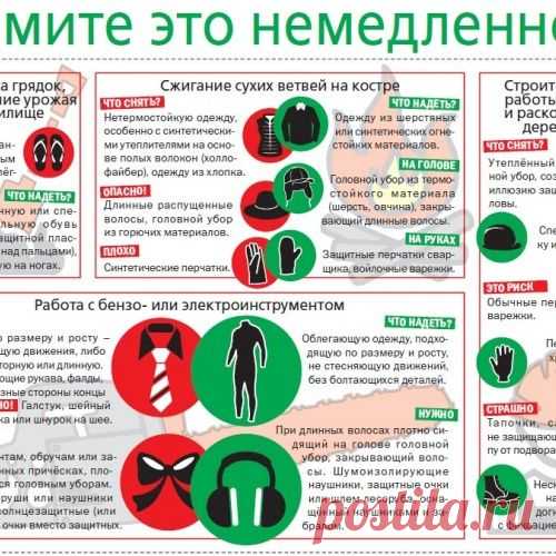 ОСОБЕННОСТИ ДАЧНОЙ ОДЕЖДЫ