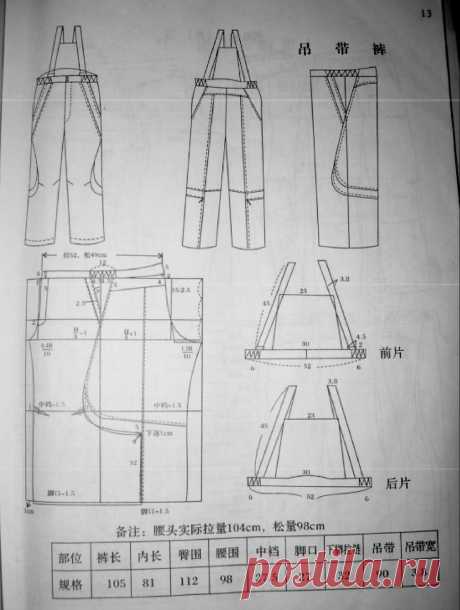 26f2cadb932cf1e2b3927014c37a9a3e.jpg (1199×1589)
