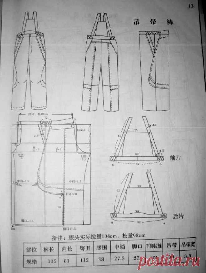 26f2cadb932cf1e2b3927014c37a9a3e.jpg (1199×1589)
