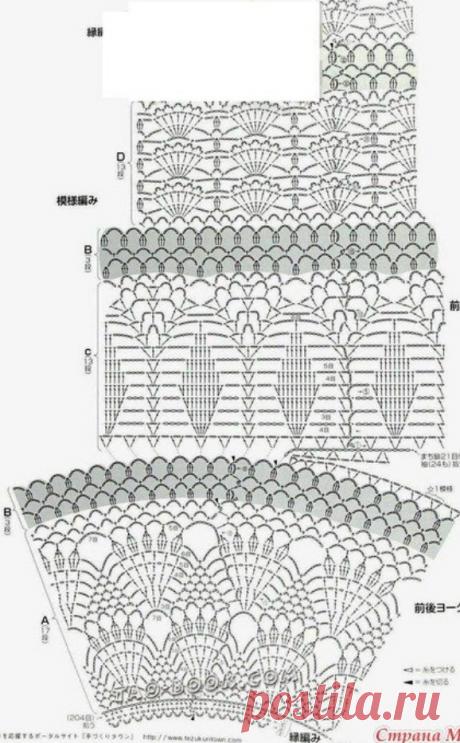 Ажурная кофточка крючком 2019