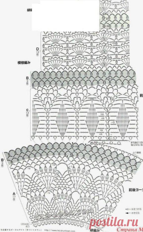 Ажурная кофточка крючком 2019