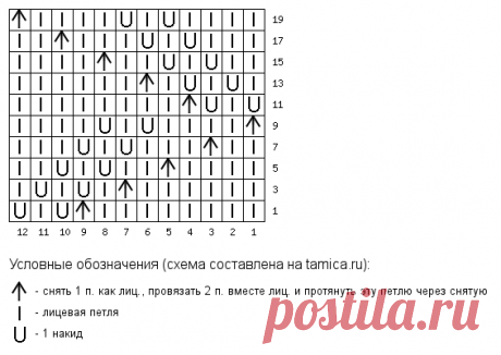 Зима не за горами, а я связала летнюю хлопковую кофту спицами | Paradosik_Handmade | Яндекс Дзен