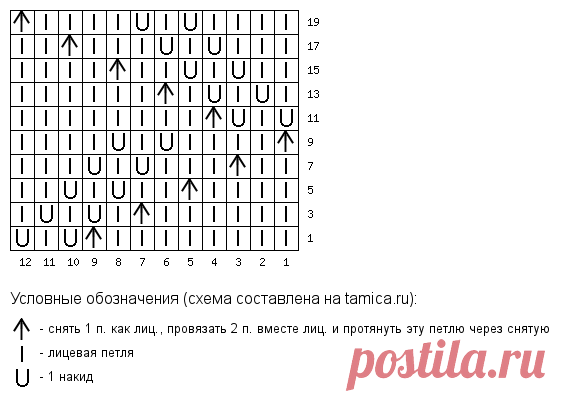 Зима не за горами, а я связала летнюю хлопковую кофту спицами | Paradosik_Handmade | Яндекс Дзен