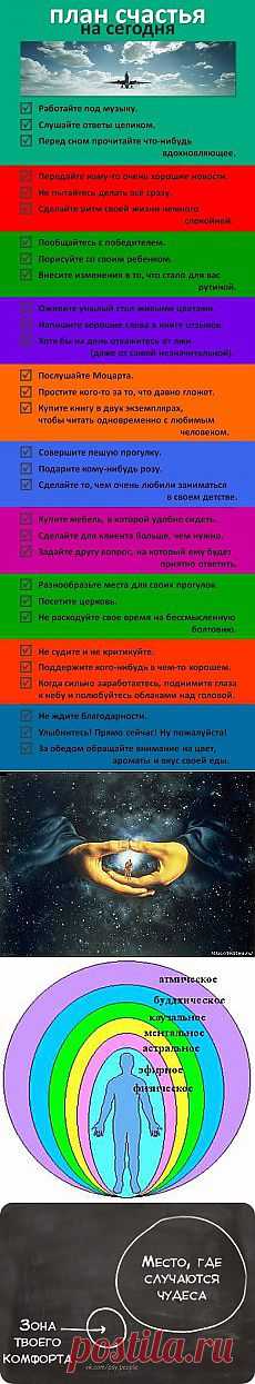 Маргарита Маланчук: психология | Постила.ru