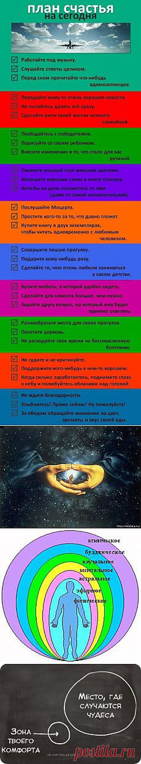 Маргарита Маланчук: психология | Постила.ru