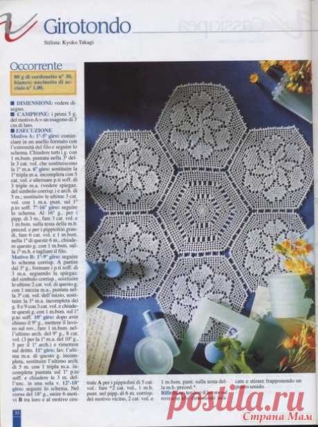 Pinterest • Всемирный каталог идей