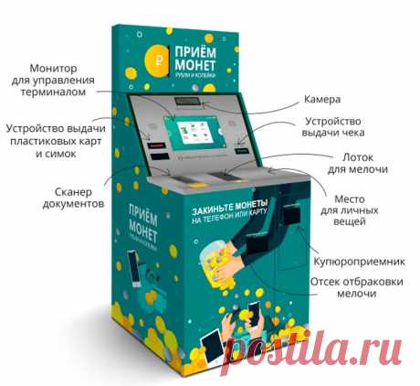 Набралось много мелочи по карманам и копилкам? Рассказываем, куда ее можно сдать | Moneyzz.ru