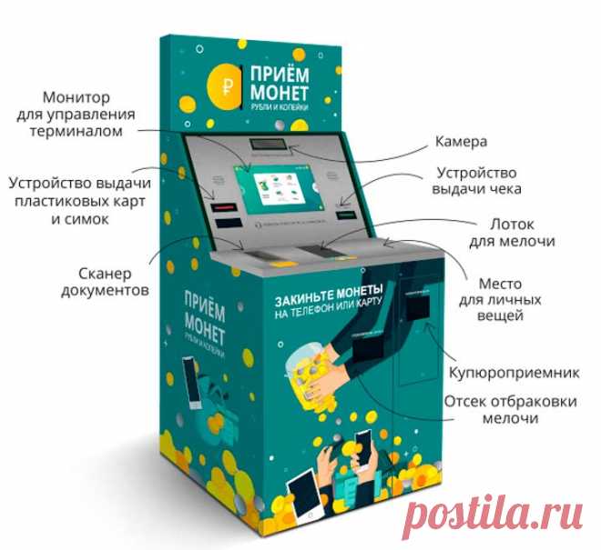 Набралось много мелочи по карманам и копилкам? Рассказываем, куда ее можно сдать | Moneyzz.ru