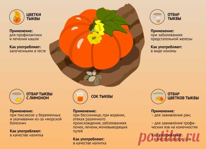 chem-polezna-tyikva.jpg (824×595)