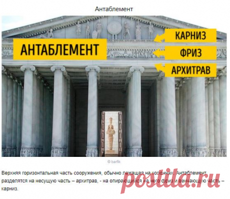 Наглядный гид для тех, кто хочет разбираться в архитектуре
Во время путешествий или просто прогулок по родному городу наш взгляд всегда задерживается на красивых архитектурных сооружениях. Все эти колонны, завитки и лепнину можно рассматривать часами, до того они прекрасны.