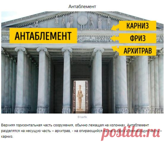 Наглядный гид для тех, кто хочет разбираться в архитектуре
Во время путешествий или просто прогулок по родному городу наш взгляд всегда задерживается на красивых архитектурных сооружениях. Все эти колонны, завитки и лепнину можно рассматривать часами, до того они прекрасны.