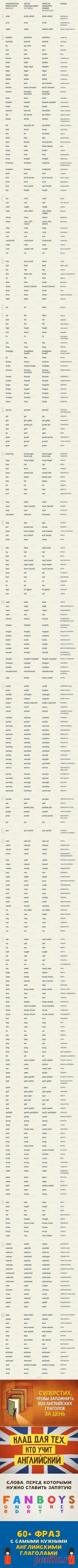 Полный список неправильных английских глаголов