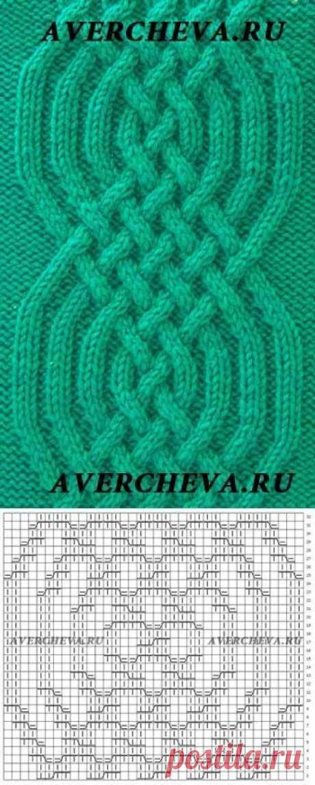 Сохраните себе!