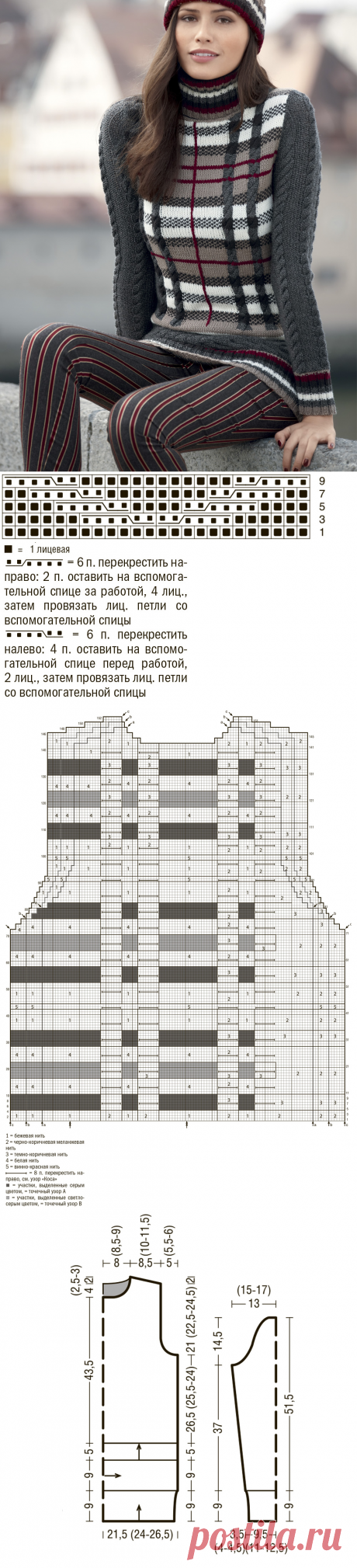 Свитер в шотландскую клетку - схема вязания спицами. Вяжем Свитеры на Verena.ru