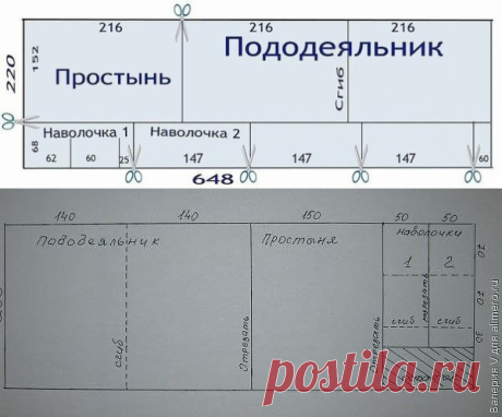 Как сшить постельное белье самостоятельно. - Страна Мам
