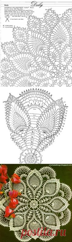 Pinterest: инструмент для поиска и хранения интересных идей