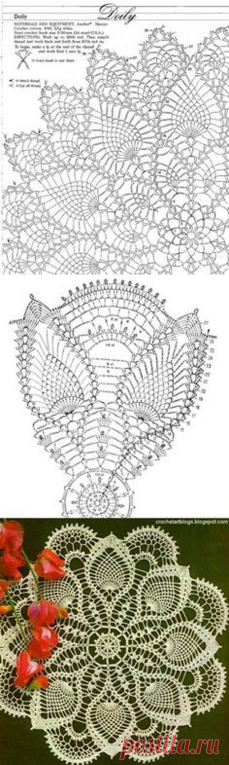 Pinterest: инструмент для поиска и хранения интересных идей