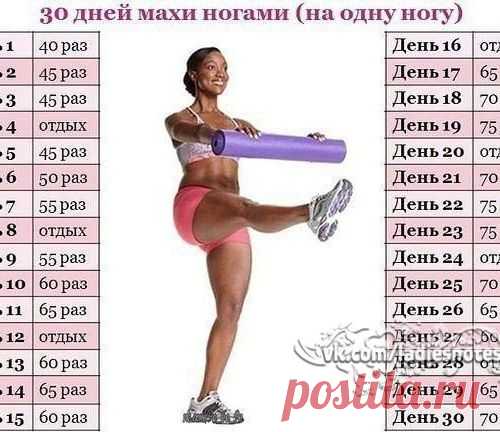 Комплекс упражнений для похудения.