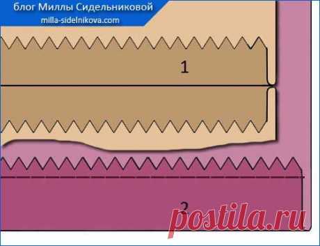 Как обработать срезы без оверлока