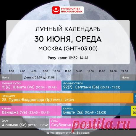 Астрологический прогноз на среду, 30 июня 2021
День достаточно резкий по энергетике. Следите за своими словами во время коммуникаций, не позволяйте себе колкостей и с мудростью воспринимайте высказывания других. Не самое лучшее время участвовать в розыгрышах и лотереях, хотя желание легких денег сегодня может быть особенно сильно. Вместо этого стоит сосредоточиться на благодарности за то, что уже сейчас у вас есть, а […]
Читай пост далее на сайте. Жми ⏫ссылку выше