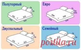 Сохрани себе размеры постельного белья! 

#советы_в_быту@m_lifehack