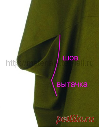 необычные выкройки курток - Поиск в Google