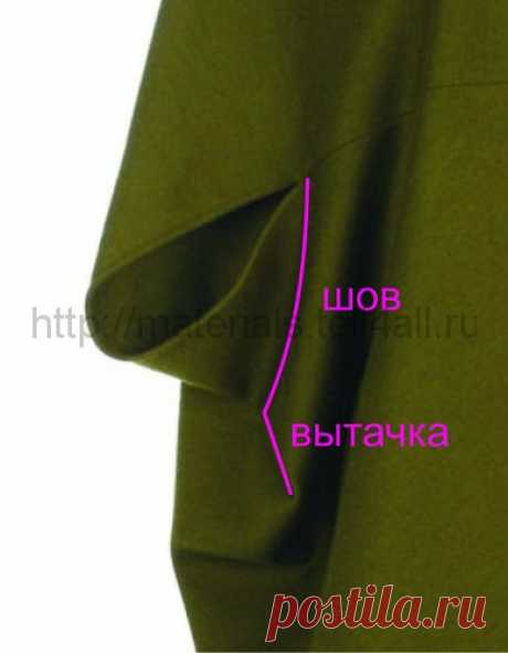 необычные выкройки курток - Поиск в Google