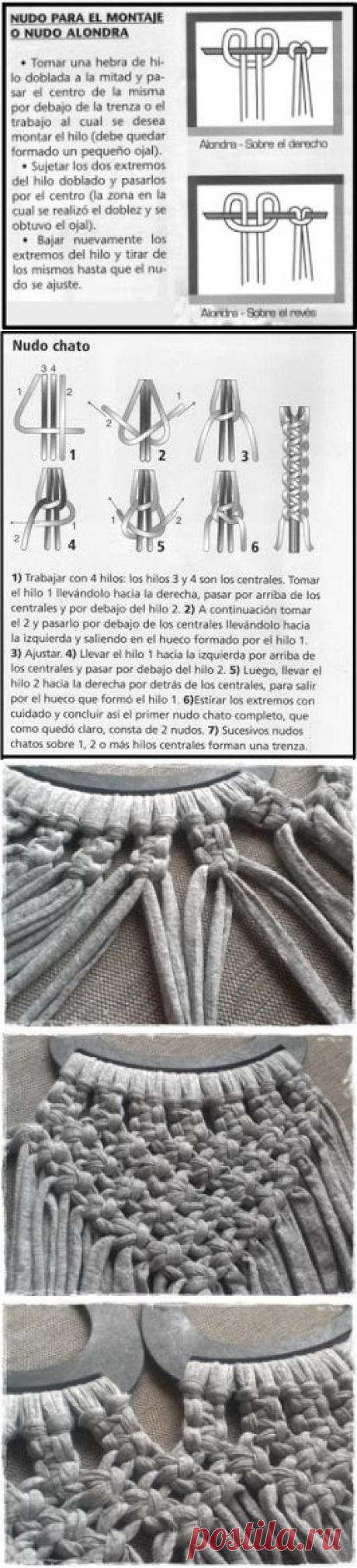 Mis labores de Patchwork...y algo más: Tutorial bolso de trapillo a macramé