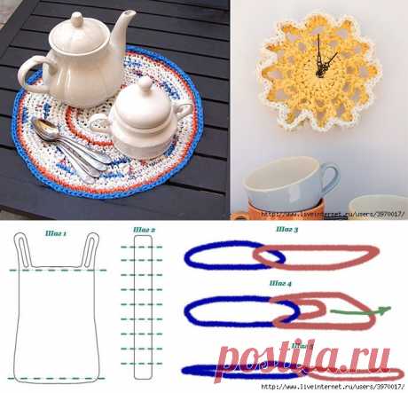 ВЯЗАНИЕ ИЗ ПОЛИЭТИЛЕНОВЫХ ПАКЕТОВ КРЮЧКОМ.