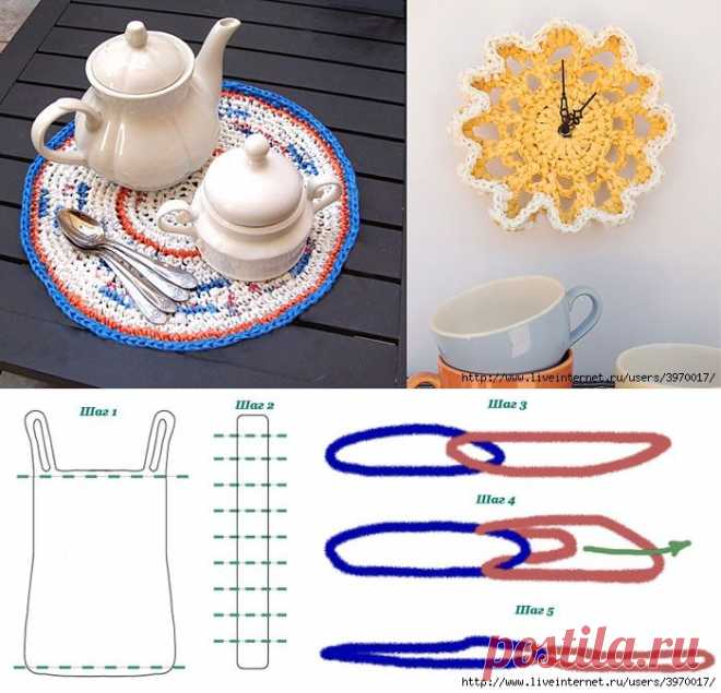 ВЯЗАНИЕ ИЗ ПОЛИЭТИЛЕНОВЫХ ПАКЕТОВ КРЮЧКОМ.