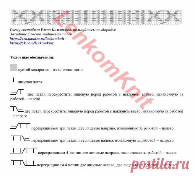 Узорчатые вязаные новинки со схемами