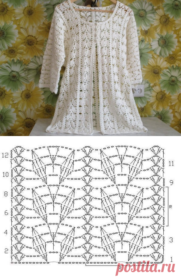 Нежная кофточка, связанная крючком из категории Интересные идеи – Вязаные идеи, идеи для вязания