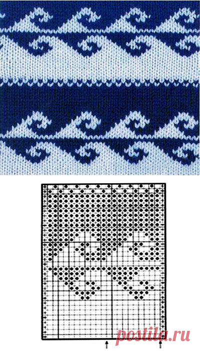 Жаккардовый узор спицами волны - trend-city.ru