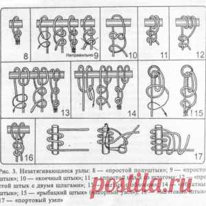 Узлы и петли. Подобные навыки не будут лишними никогда