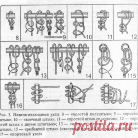 Узлы и петли. Подобные навыки не будут лишними никогда