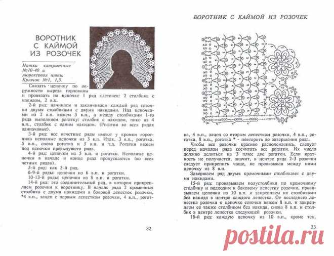 Альбом-подборка«Модели крючком/Воротник крючком/Сеточки»из дневника"Podarok"