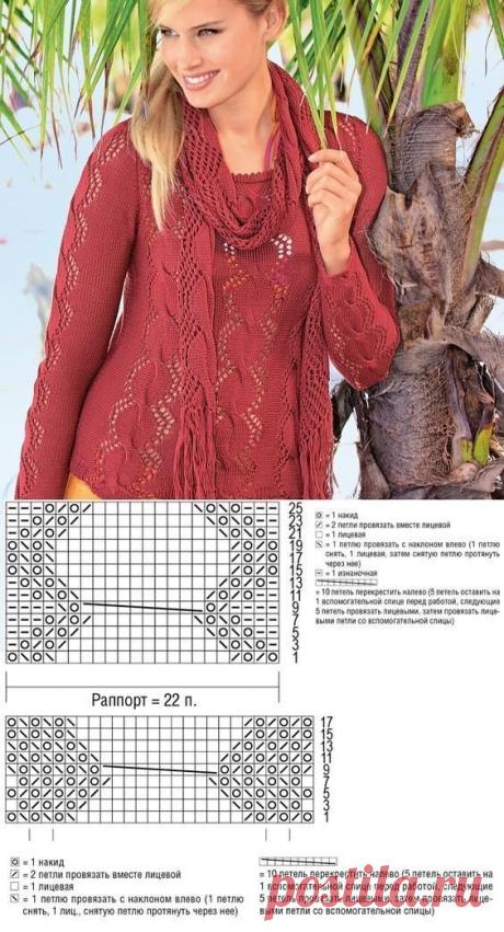 Вязание для души: стильные идеи, узоры, схемы | Дневник Петельки | Дзен