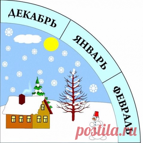 Календарь наблюдений за погодой
