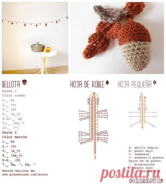 (189) des tutos pour réaliser tout ce qu’il faut pour remplir sa petite dinette. | FLOWERS & CO CROCHET