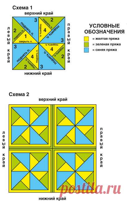 Разноцветный плед  | Loveknitting.ru