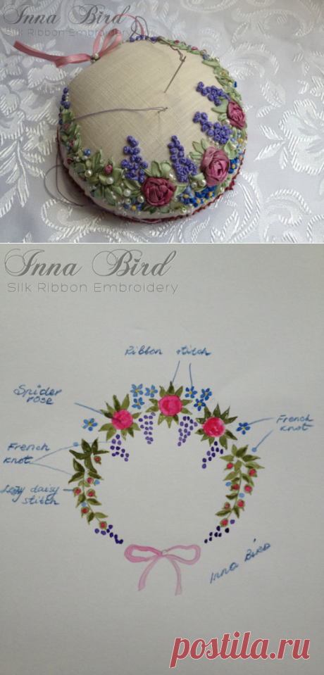 Игольница своими руками. Мастер-Класс от Innetta