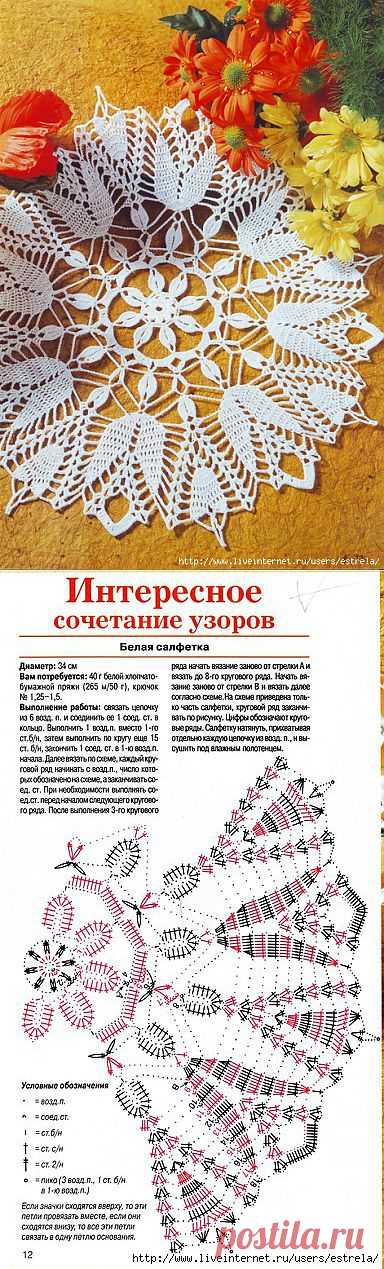 Салфетка крючком.