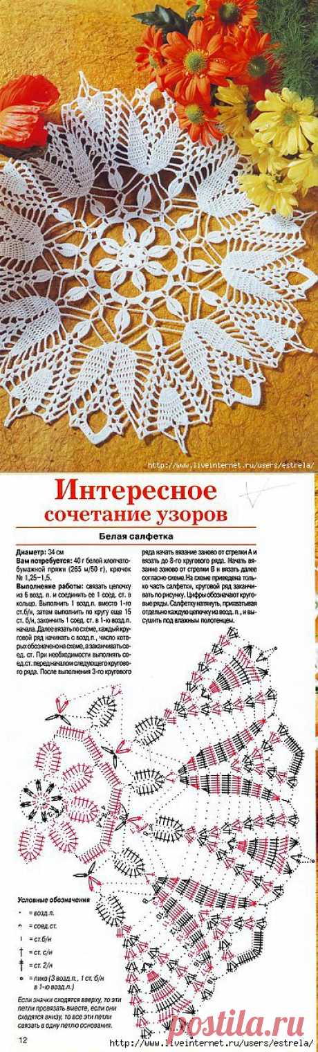 Салфетка крючком.