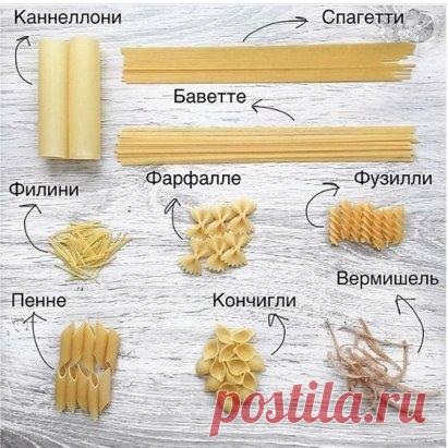 А для меня это всё просто макароны