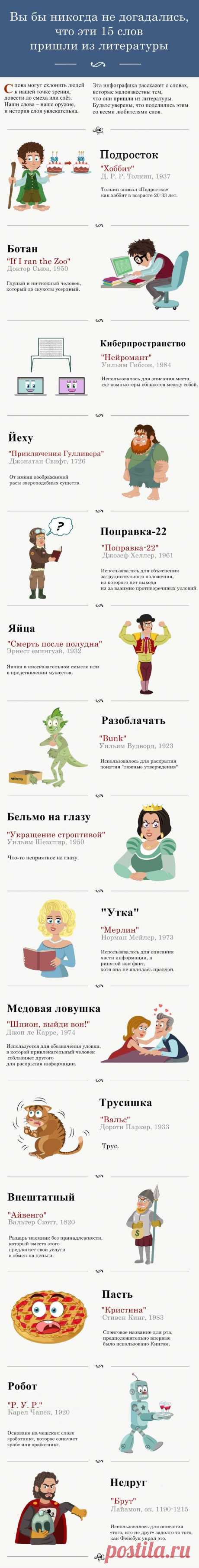 Творческий клуб «Литература в картинках» представляет: Вы бы никогда не догадались, что эти 15 слов пришли из литературы