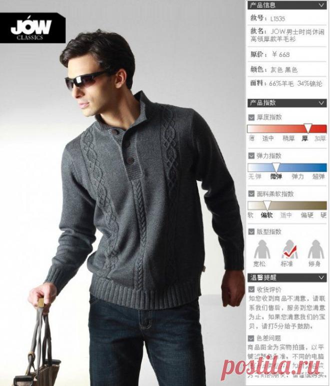 Мужской джемпер.