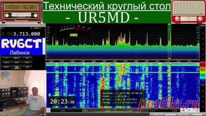 Технический круглый стол, 25 мая 2021 г