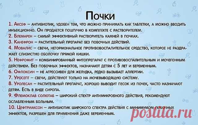 Что чем лечить? Сохраните, вдруг пригодится.